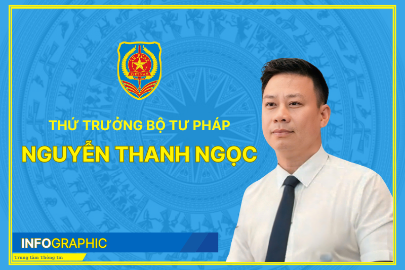 INFOGRAPHIC: Tiểu sử tân Thứ trưởng Bộ Tư pháp Nguyễn Thanh Ngọc