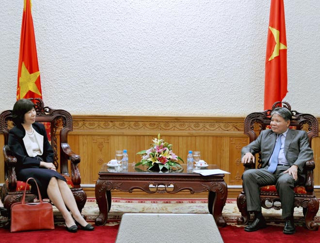 Bộ trưởng tiếp xã giao Giám đốc Quốc gia UNDP của Chương trình Phát triển Liên hợp quốc (UNDP) tại Việt Nam