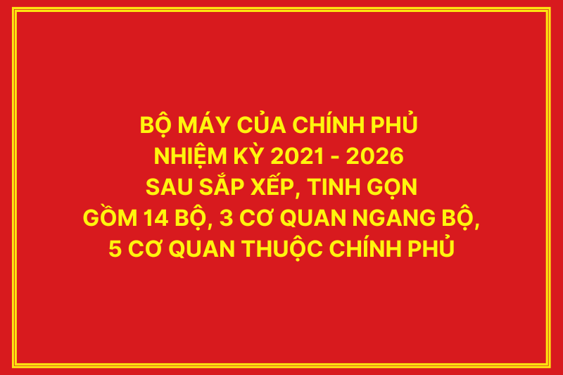 Bộ máy của Chính phủ nhiệm kỳ 2021 - 2026 sau sắp xếp, tinh gọn