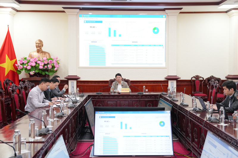 ​Giao ban giải ngân vốn đầu tư công của Bộ Tư pháp